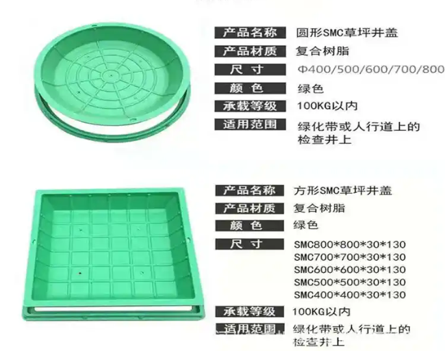 安顺树脂复合种植井盖展示